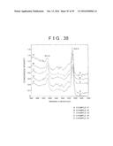 ROD SHAPED CRYSTAL OF SULFIDE COMPOUND SEMICONDUCTOR diagram and image