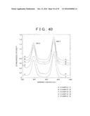 ROD SHAPED CRYSTAL OF SULFIDE COMPOUND SEMICONDUCTOR diagram and image