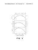 PHOTOVOLTAIC DEVICE diagram and image