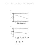 PHOTOVOLTAIC DEVICE diagram and image