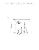 PHOTOVOLTAIC MODULE COMPRISING INSULATION LAYER WITH SILANE GROUPS diagram and image