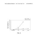 BULK ACOUSTIC WAVE RESONATOR AND FILTER INCLUDING THE SAME diagram and image