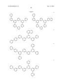 ORGANIC COMPOUND, COMPOSITION, ORGANIC OPTOELECTRONIC DEVICE, AND DISPLAY     DEVICE diagram and image