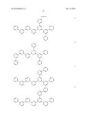 ORGANIC COMPOUND, COMPOSITION, ORGANIC OPTOELECTRONIC DEVICE, AND DISPLAY     DEVICE diagram and image