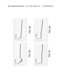 ETHER-BASED ELECTROLYTE FOR NA-ION BATTERY ANODE diagram and image