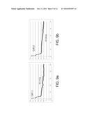 ETHER-BASED ELECTROLYTE FOR NA-ION BATTERY ANODE diagram and image