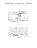 CAVITY FILTER USING CROSS-COUPLING diagram and image