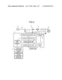 POWER SWITCHING CONTROL APPARATUS AND SWITCHING CONTROL METHOD THEREFOR diagram and image