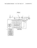 POWER SWITCHING CONTROL APPARATUS AND SWITCHING CONTROL METHOD THEREFOR diagram and image