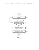 ELECTRONIC DEVICE FOR PERFORMING CHARGING AND METHOD FOR CONTROLLING THE     SAME diagram and image