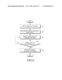 ELECTRONIC DEVICE FOR PERFORMING CHARGING AND METHOD FOR CONTROLLING THE     SAME diagram and image