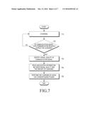 ELECTRONIC DEVICE FOR PERFORMING CHARGING AND METHOD FOR CONTROLLING THE     SAME diagram and image