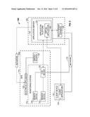 SITE MANAGEMENT IN AN ON-DEMAND SYSTEM diagram and image