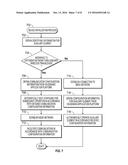 SITE MANAGEMENT IN AN ON-DEMAND SYSTEM diagram and image