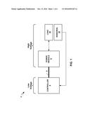 COMMUNICATING BETWEEN GALVANICALLY ISOLATED DEVICES USING WAVEGUIDES diagram and image