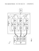 COMMUNICATING BETWEEN GALVANICALLY ISOLATED DEVICES USING WAVEGUIDES diagram and image