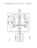 COMMUNICATING BETWEEN GALVANICALLY ISOLATED DEVICES USING WAVEGUIDES diagram and image