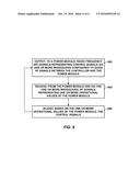 COMMUNICATING BETWEEN GALVANICALLY ISOLATED DEVICES USING WAVEGUIDES diagram and image