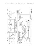 LOAD RESPONSIVE JITTER diagram and image