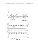 LOAD RESPONSIVE JITTER diagram and image