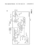 LOAD RESPONSIVE JITTER diagram and image