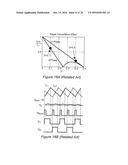 Inverse Charge Current Mode (IQCM) Control for Power Converter diagram and image