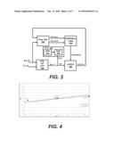 TEMPERATURE COMPENSATED PLL CALIBRATION diagram and image