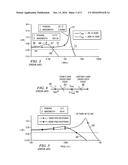 Autoconfigurable Phase-Locked Loop Which Automatically Maintains a     Constant Damping Factor and Adjusts the Loop Bandwidth to a Constant     Ratio of the Reference Frequency diagram and image