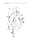 Autoconfigurable Phase-Locked Loop Which Automatically Maintains a     Constant Damping Factor and Adjusts the Loop Bandwidth to a Constant     Ratio of the Reference Frequency diagram and image