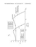 Autoconfigurable Phase-Locked Loop Which Automatically Maintains a     Constant Damping Factor and Adjusts the Loop Bandwidth to a Constant     Ratio of the Reference Frequency diagram and image