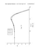 Autoconfigurable Phase-Locked Loop Which Automatically Maintains a     Constant Damping Factor and Adjusts the Loop Bandwidth to a Constant     Ratio of the Reference Frequency diagram and image