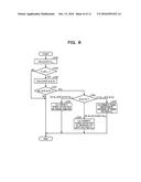 WIRELESS APPARATUS diagram and image