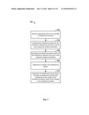 METHODS AND SYSTEMS FOR INTERFERENCE MANAGEMENT diagram and image