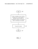 METHOD AND ELECTRONIC APPARATUS FOR TRANSMITTING PACKET WITH CHANGEABLE     SPREADING FACTOR diagram and image