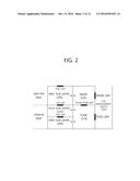 METHOD AND DEVICE FOR TRANSFERRING DATA FROM WIRELESS LAN TO PLURALITY OF     STAS diagram and image