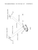 SYSTEM FOR DUAL FREQUENCY RANGE MOBILE TWO-WAY SATELLITE COMMUNICATIONS diagram and image