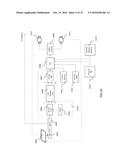 SYSTEM FOR DUAL FREQUENCY RANGE MOBILE TWO-WAY SATELLITE COMMUNICATIONS diagram and image