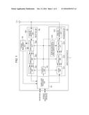 TERMINAL DEVICE, BASE STATION APPARATUS AND METHOD diagram and image