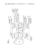 METHOD FOR COMMUNICATION IN A TACTICAL NETWORK diagram and image