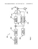 Radio Frame for Communicating Data in a Digital Chaos Communication System diagram and image