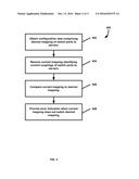 SET UP AND VERIFICATION OF CABLING CONNECTIONS IN A NETWORK diagram and image