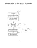 MULTIMEDIA RESOURCE DISTRIBUTION METHOD, APPARATUS AND SYSTEM diagram and image