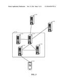 MULTIMEDIA RESOURCE DISTRIBUTION METHOD, APPARATUS AND SYSTEM diagram and image