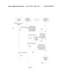 Service Testing Method, Device, and System, Network Node, and Quality     Processing Node diagram and image