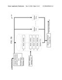 NETWORK SWITCH CIRCUIT, SYSTEM AND METHOD diagram and image