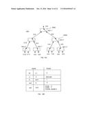 CROSSBAR SWITCH AND RECURSIVE SCHEDULING diagram and image