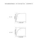 CROSSBAR SWITCH AND RECURSIVE SCHEDULING diagram and image