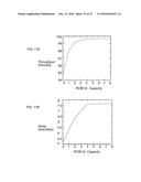 CROSSBAR SWITCH AND RECURSIVE SCHEDULING diagram and image