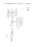 ELECTRONIC MESSAGE ORGANIZATION VIA SOCIAL GROUPS diagram and image