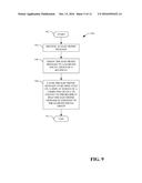 ELECTRONIC MESSAGE ORGANIZATION VIA SOCIAL GROUPS diagram and image